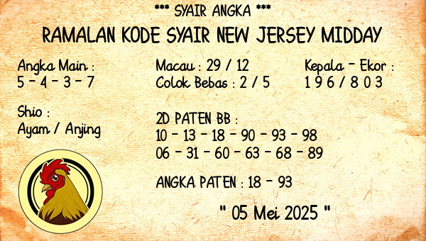 Prediksi New Jersey Midday