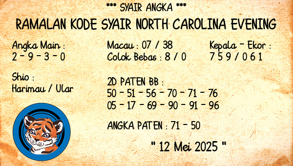 Prediksi North Carolina Evening