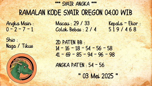 Prediksi Oregon 04:00 WIB