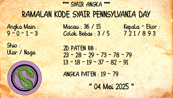 Prediksi Pennsylvania Day