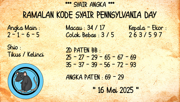 Prediksi Pennsylvania Day