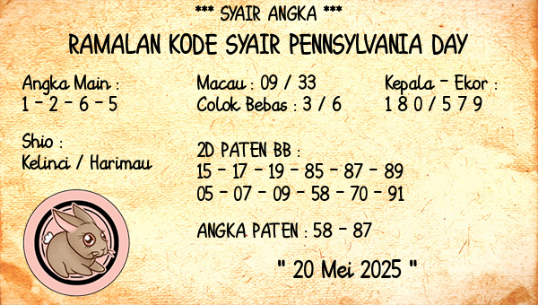Prediksi Pennsylvania Day