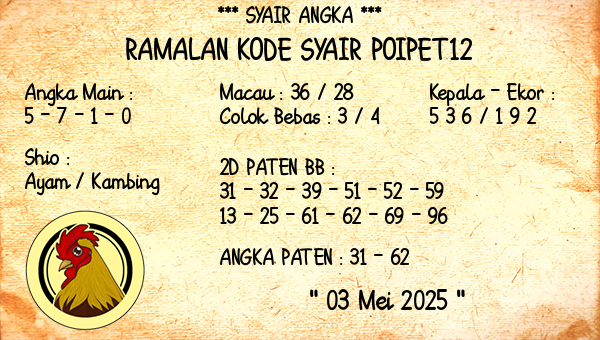 Prediksi Poipet12