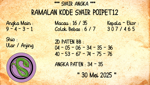Prediksi Poipet12