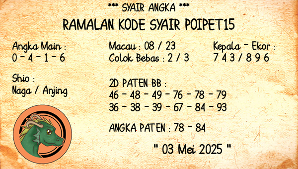 Prediksi Poipet15