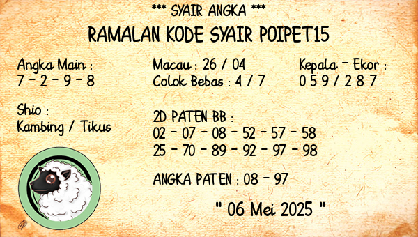 Prediksi Poipet15