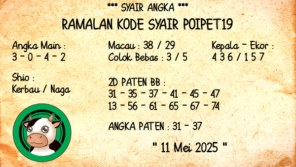 Prediksi Poipet19