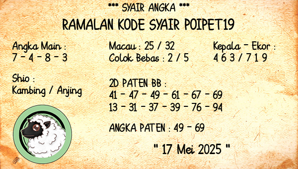Prediksi Poipet19