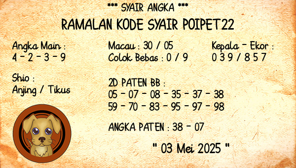 Prediksi Poipet22
