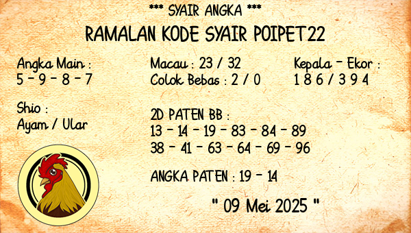 Prediksi Poipet22