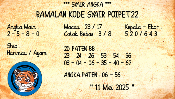 Prediksi Poipet22