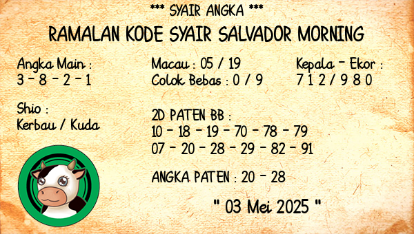 Prediksi Salvador Morning
