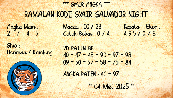 Prediksi Salvador Night