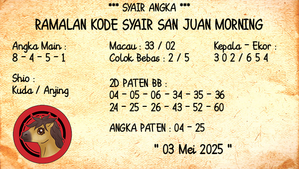 Prediksi San Juan Morning
