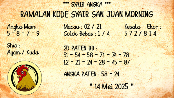 Prediksi San Juan Morning