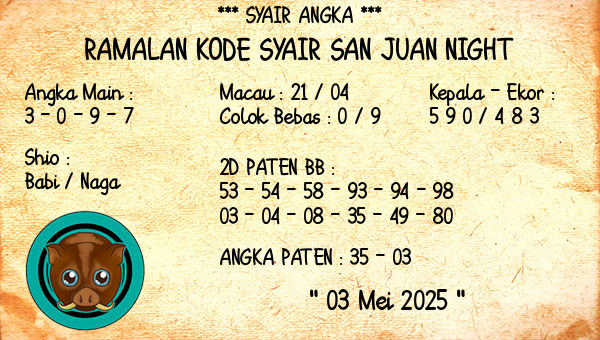 Prediksi San Juan Night
