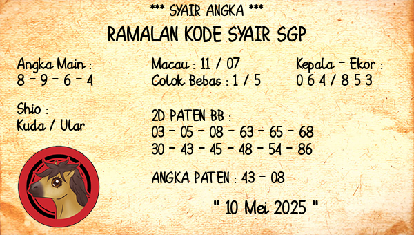 Prediksi SGP