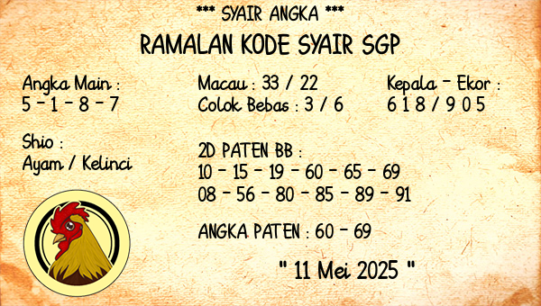 Prediksi SGP
