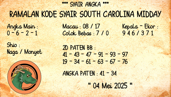 Prediksi South Carolina Midday