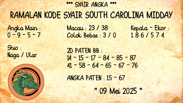 Prediksi South Carolina Midday