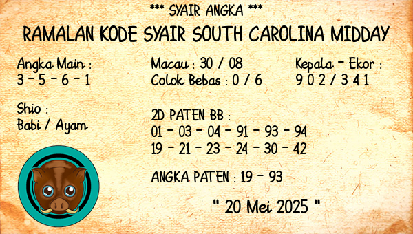 Prediksi South Carolina Midday