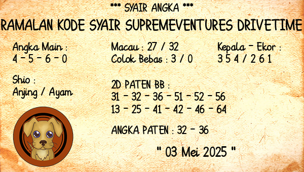 Prediksi Supremeventures Drivetime