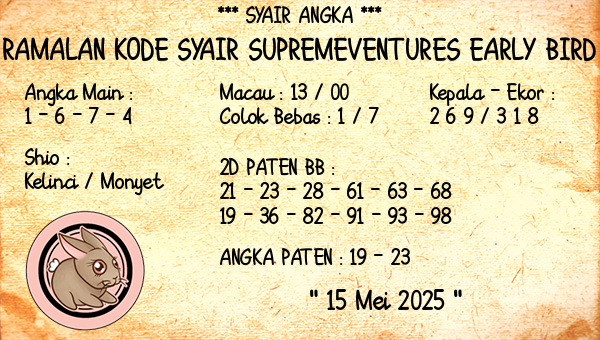 Prediksi Supremeventures Early Bird