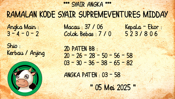 Prediksi Supremeventures Midday