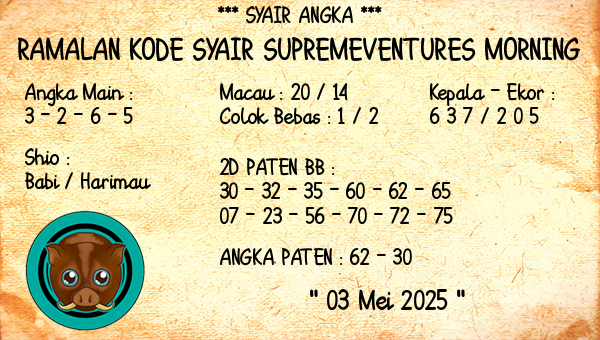 Prediksi Supremeventures Morning