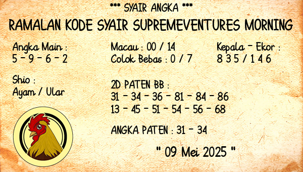 Prediksi Supremeventures Morning