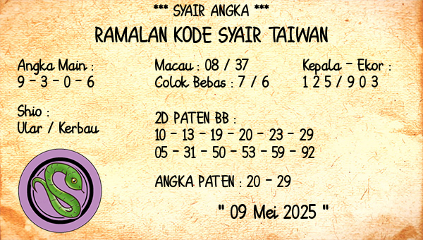 Prediksi Taiwan