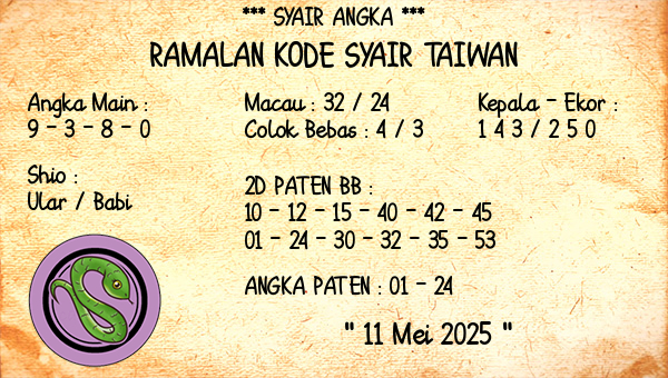 Prediksi Taiwan