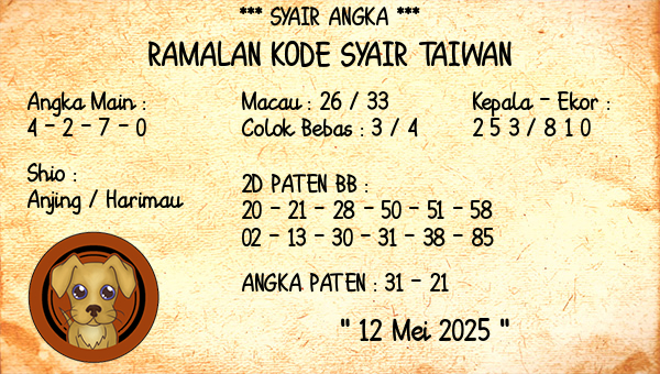 Prediksi Taiwan