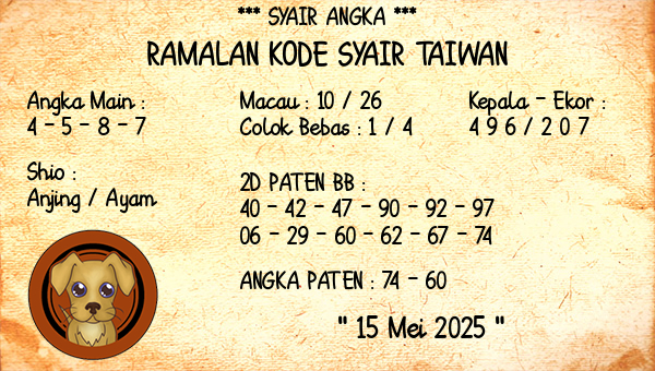 Prediksi Taiwan