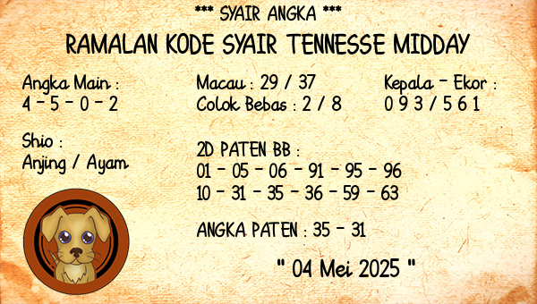 Prediksi Tennesse Midday