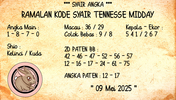 Prediksi Tennesse Midday
