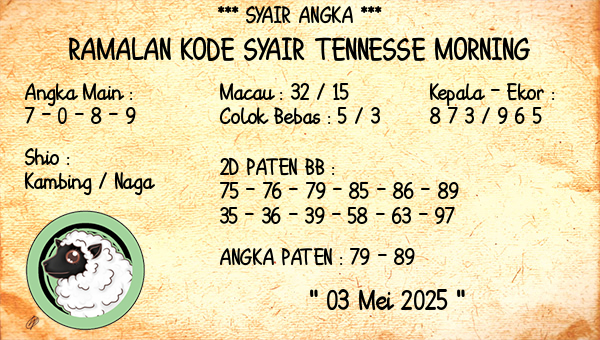 Prediksi Tennesse Morning
