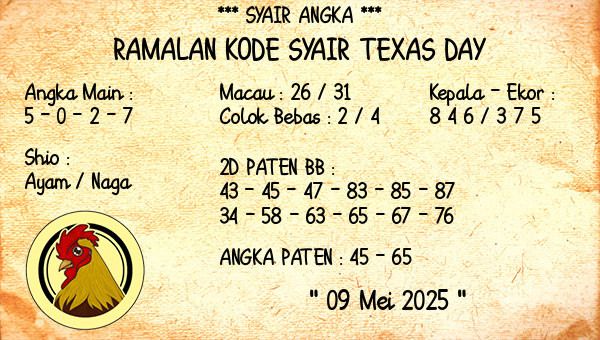 Prediksi Texas Day