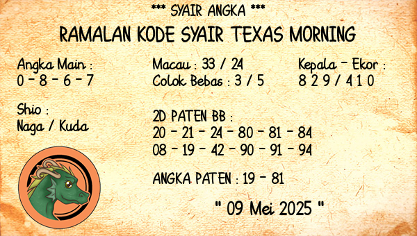 Prediksi Texas Morning