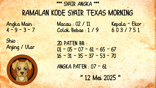 Prediksi Texas Morning