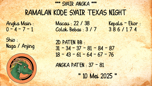 Prediksi Texas Night