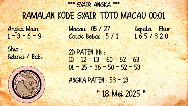 Prediksi Toto Macau 00:01
