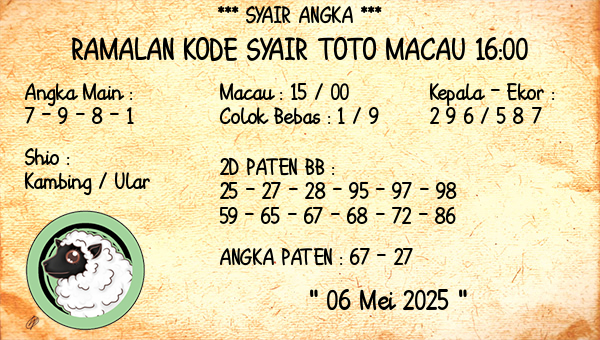 Prediksi Toto Macau 16:00