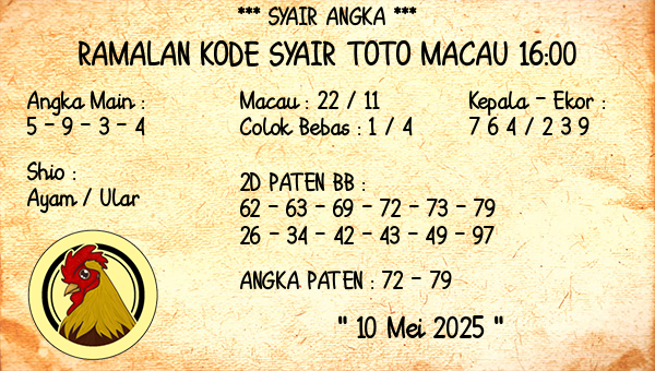 Prediksi Toto Macau 16:00