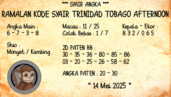 Prediksi Trinidad Tobago Afternoon