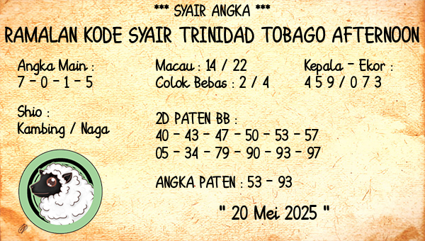 Prediksi Trinidad Tobago Afternoon