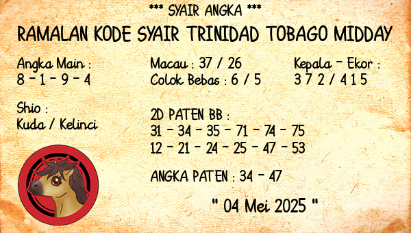 Prediksi Trinidad Tobago Midday