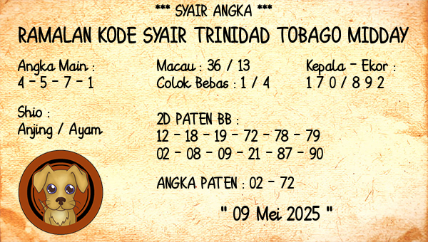 Prediksi Trinidad Tobago Midday