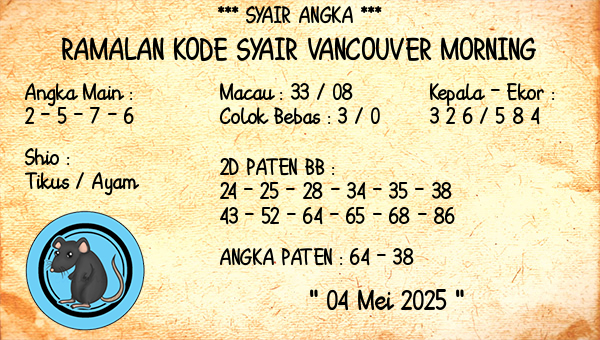 Prediksi Vancouver Morning