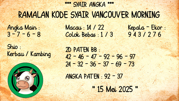 Prediksi Vancouver Morning